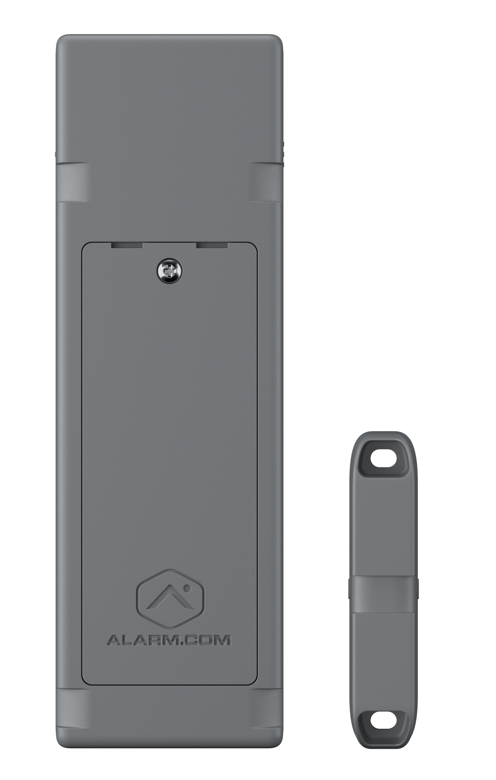 Flex IO™ and Flex Gate Control